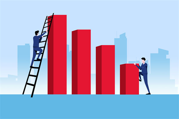 如何建立交易模式、做到知行合一？